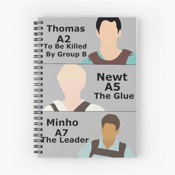 Item preview, the maze runner subjects designed and sold by MagicDinoz.
