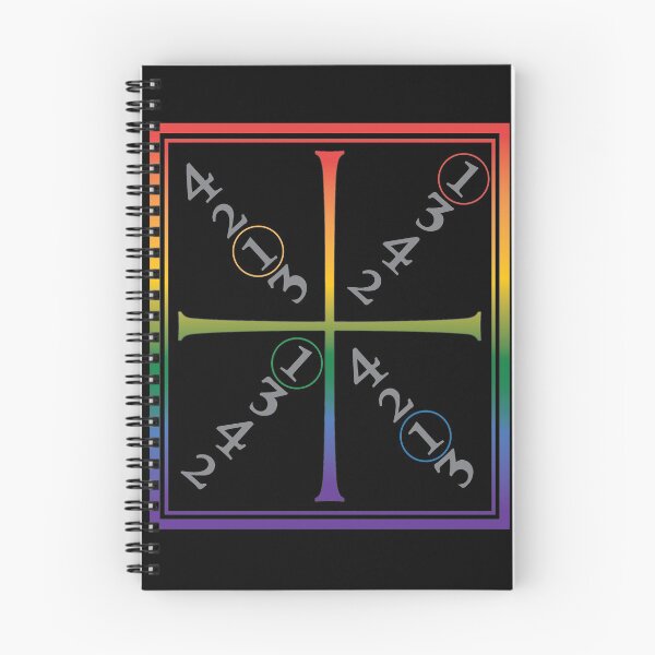 Item preview, Meyer square (pride) designed and sold by DoodleThrift.