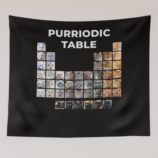 Item preview, Funny Cat Chemistry Pun Periodic Table Gift For Men Women designed and sold by KendraHenke.