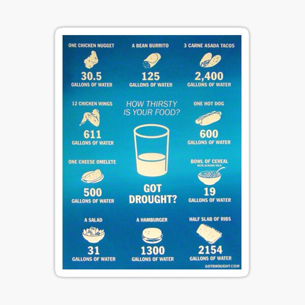 Item preview, Got Drought? designed and sold by Karen Fiorito.