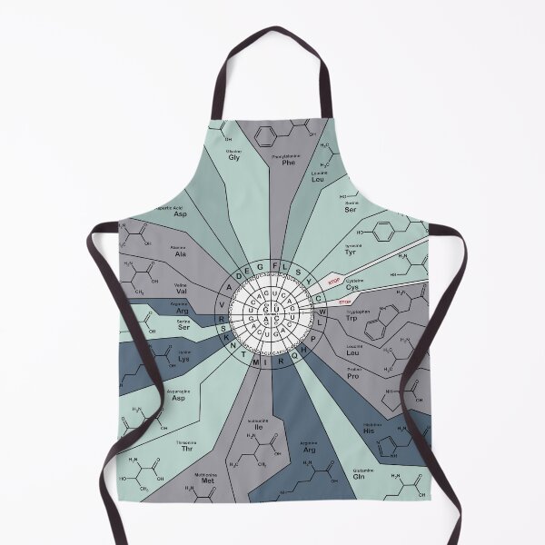 Item preview, Genetic Code Diagram - Blue  designed and sold by jenscottiepow.