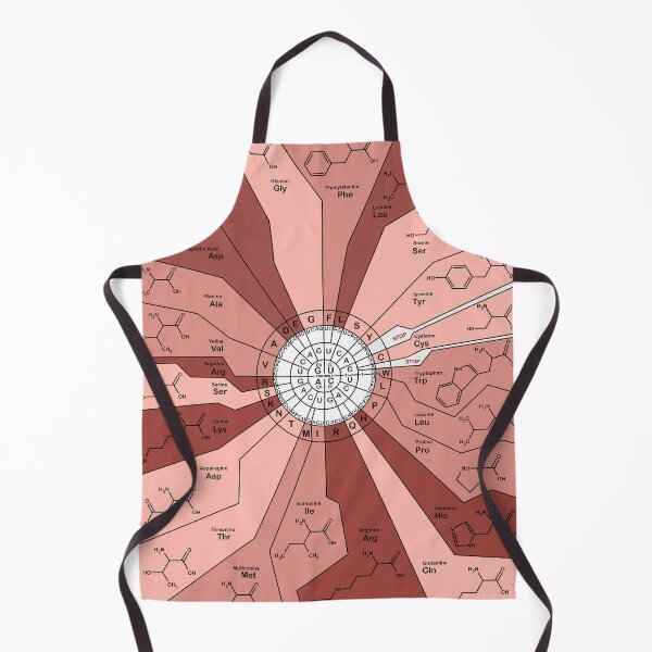 Item preview, Genetic Code Diagram - Red designed and sold by jenscottiepow.
