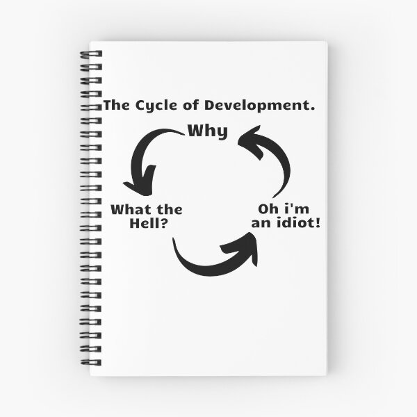 Item preview, The Cycle of Development  designed and sold by VAN-DESIGN.