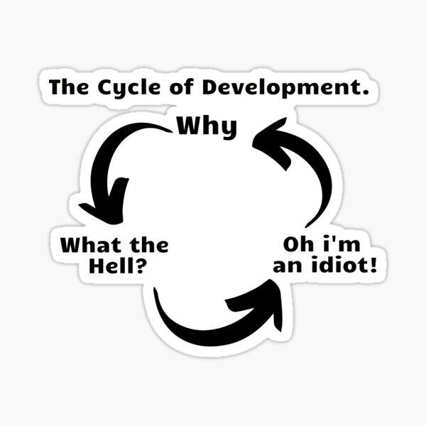 Item preview, The Cycle of Development  designed and sold by VAN-DESIGN.