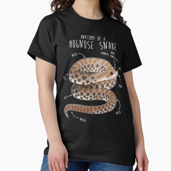 Item preview, Anatomy of a Hognose Snake designed and sold by Clara Hollins.
