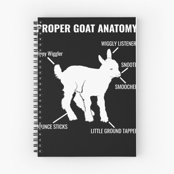 Item preview, Proper Goat Anatomy Cute Animal Lover designed and sold by RyanMoller.