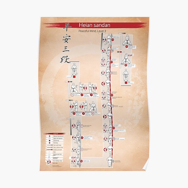 HEIAN SANDAN KATA POSTER Poster | Dark design Poster