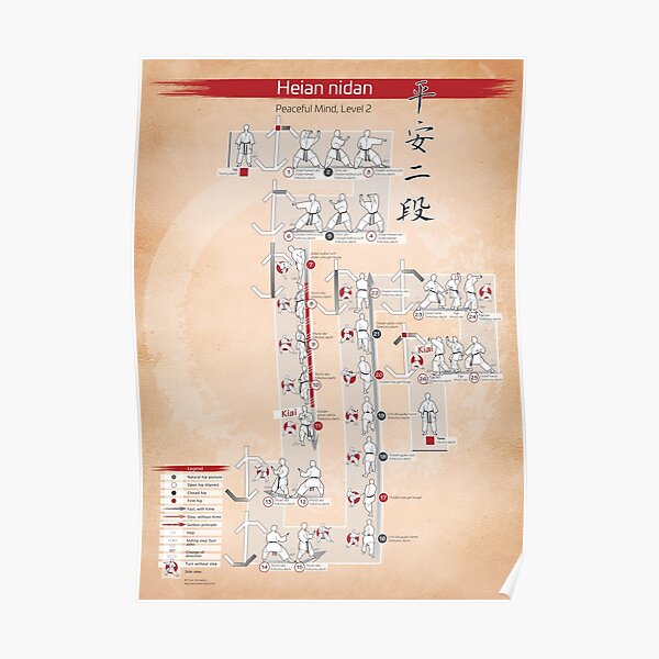 HEIAN NIDAN KATA POSTER | Dark design Poster