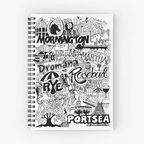 Item preview, MORNINGTON PENINSULA ART SOUVENIRS designed and sold by WittyArtandCo.