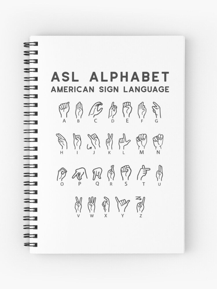 Abc Sign Language Chart 100
