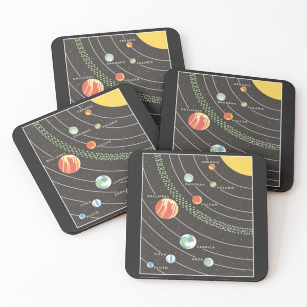 Item preview, Solar system with 9 planets designed and sold by LilBaka.