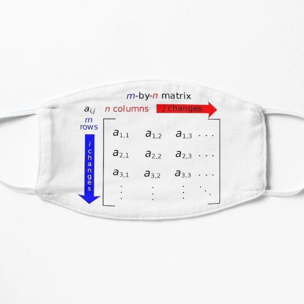 In mathematics, a matrix is a rectangle of numbers, arranged in rows and columns Flat Mask