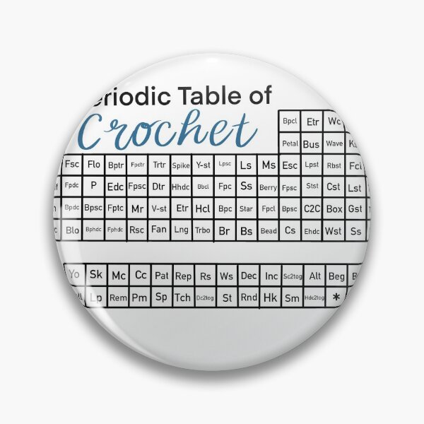Item preview, The Periodic Table of Crochet designed and sold by crochetitaintso.