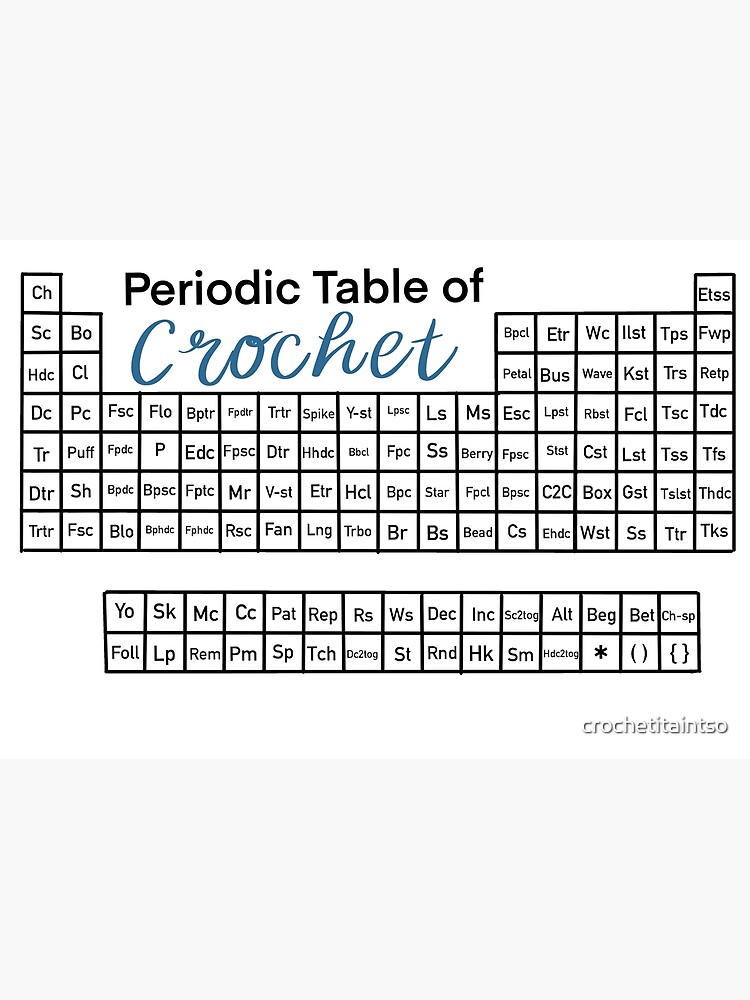 "The Periodic Table of Crochet" Poster for Sale by crochetitaintso