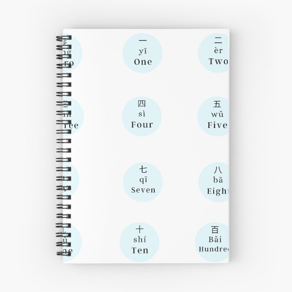 Item preview, HSK 1 Mandarin - Numbers designed and sold by KeleCo.