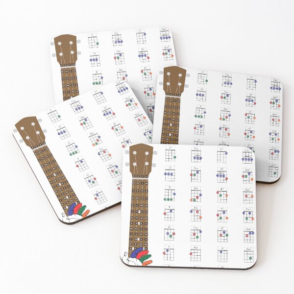 Item preview, Ukulele Chords Chart, Fingering Diagram for Beginners designed and sold by G-Music.
