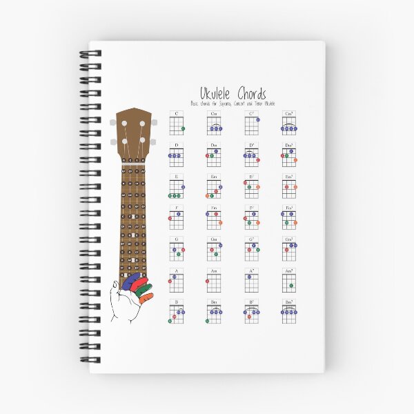 Item preview, Ukulele Chords Chart, Fingering Diagram for Beginners designed and sold by G-Music.