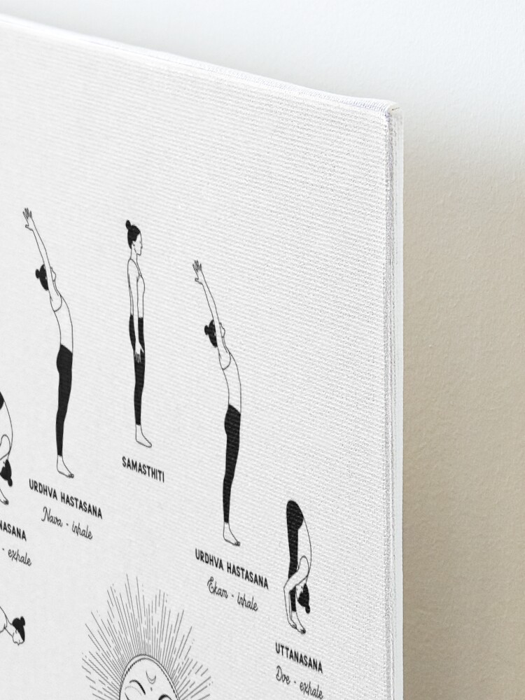 Sun Salutation Yoga Sequence, Ashtanga Yoga Pose Illustration Sticker for  Sale by Sadhana Design Studio