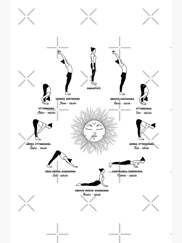 Sun Salutation Yoga Sequence, Ashtanga Yoga Pose Illustration Poster for  Sale by Sadhana Design Studio