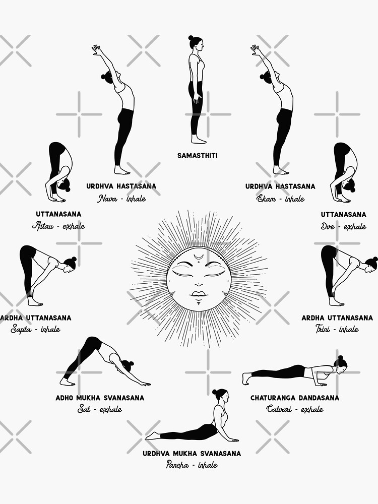 Sun Salutation Yoga Sequence, Ashtanga Yoga Pose Illustration Sticker for  Sale by Sadhana Design Studio