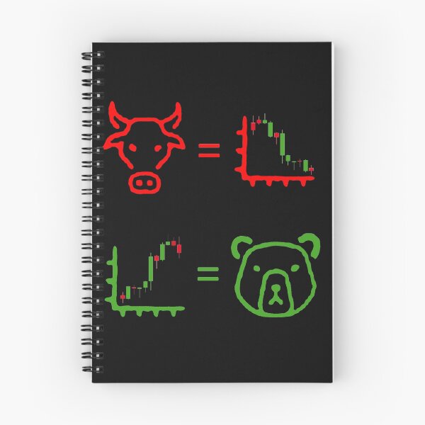 Item preview, Bullish vs Bearish Stock & Forex Trading designed and sold by Mangumba.