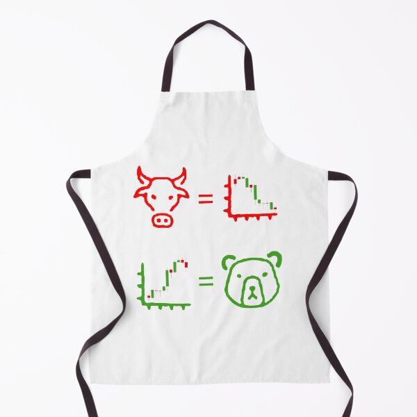 Item preview, Bullish vs Bearish Stock & Forex Trading designed and sold by Mangumba.