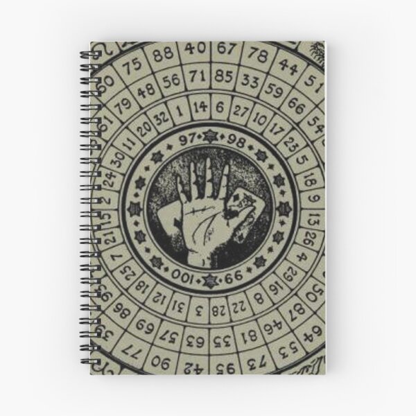 Item preview, The Golden Zodiac Wheel designed and sold by elevens.