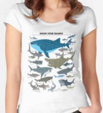 Know Your Sharks Women's Fitted Scoop T-Shirt