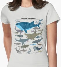 Know Your Sharks Women's Fitted T-Shirt