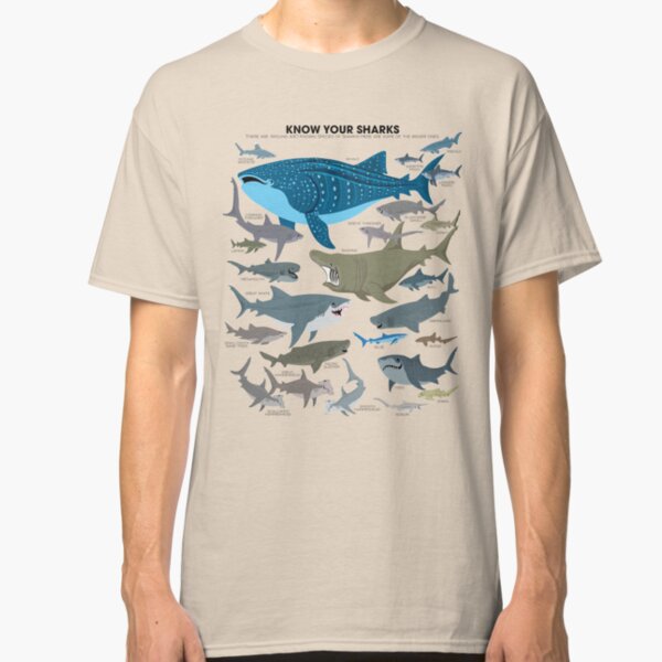 Know Your Sharks Classic T-Shirt