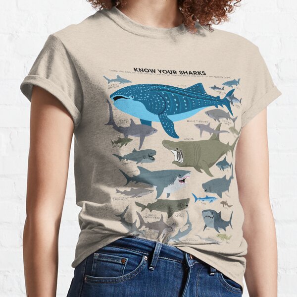 Know Your Sharks Classic T-Shirt
