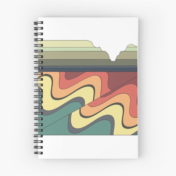 Item preview, Angular unconformity geologic structure designed and sold by GneissLilRhody.
