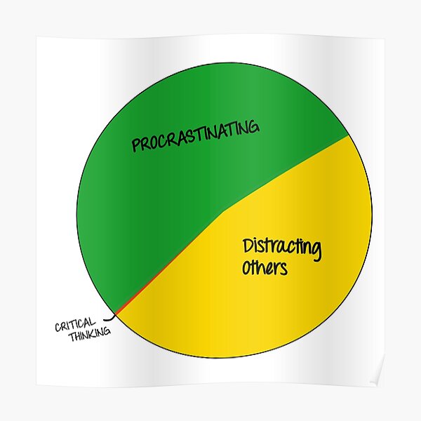 Procrastinating distracting others critical thinking 05 picture