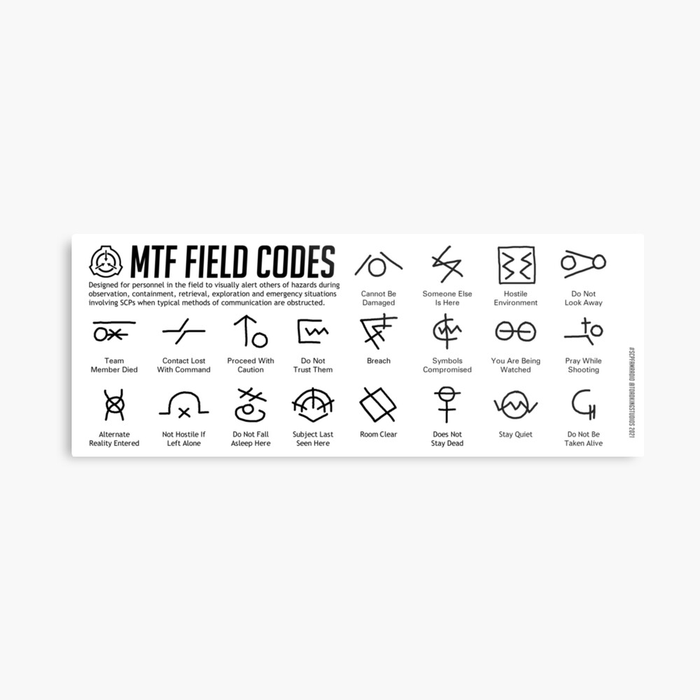 SCP MTF Field Codes by ToadKing07 Poster