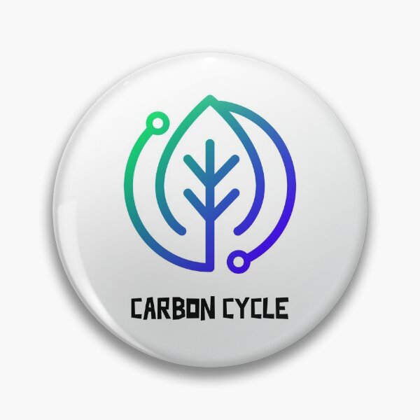 Item preview, Carbon Cycle designed and sold by minynature.