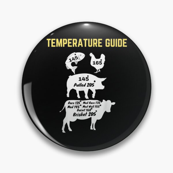 Item preview, Meat Griller Temperature Guide I Smoke Meat Bbq Smoker Grill designed and sold by aguilaro.
