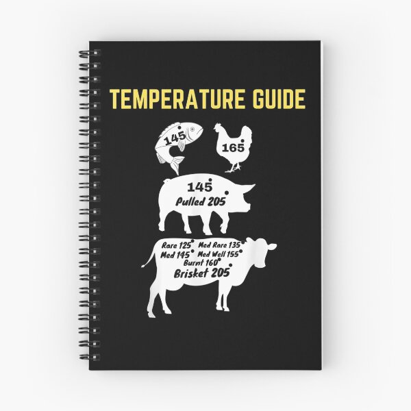 Item preview, Meat Griller Temperature Guide I Smoke Meat Bbq Smoker Grill designed and sold by aguilaro.