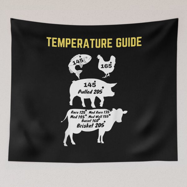 Item preview, Meat Griller Temperature Guide I Smoke Meat Bbq Smoker Grill designed and sold by aguilaro.
