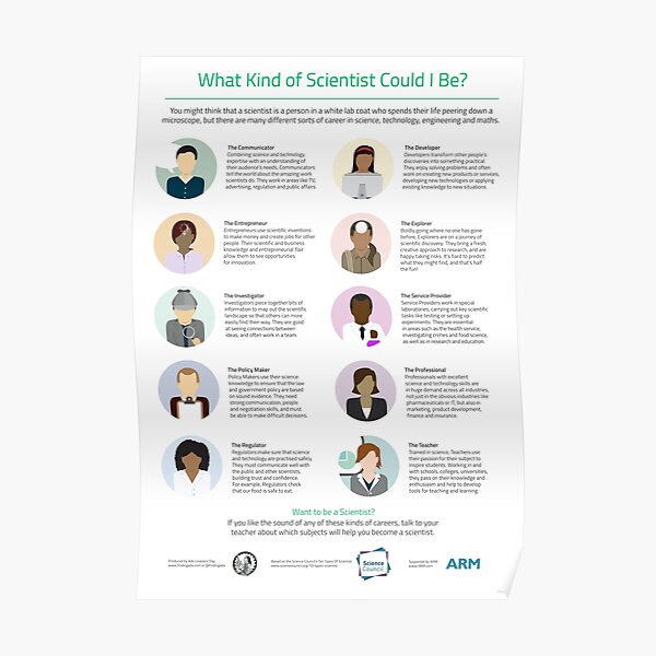 Ten Types of Scientist Poster