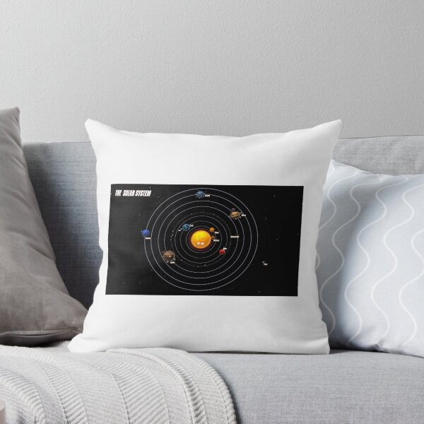Item preview, the solar system designed and sold by tasos500.