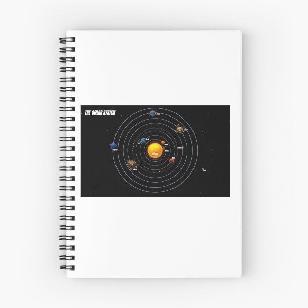 Item preview, the solar system designed and sold by tasos500.