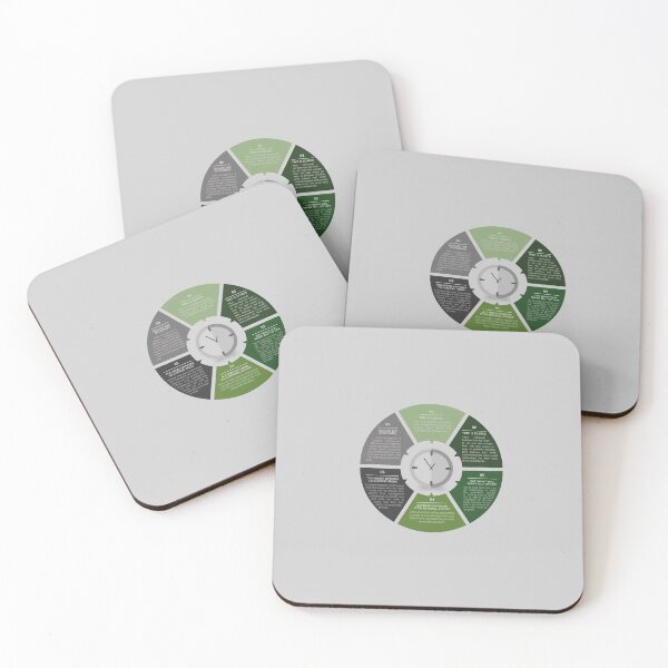 Item preview, time management designed and sold by creative-think.