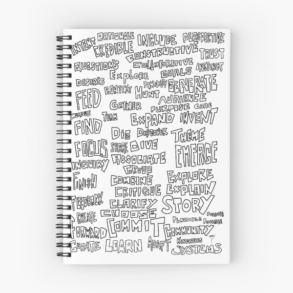 Item preview, Palabras de colaboración designed and sold by RobStenzinger.