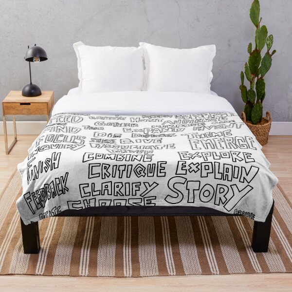 Item preview, Collaboration Words designed and sold by RobStenzinger.