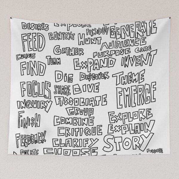 Item preview, Collaboration Words designed and sold by RobStenzinger.