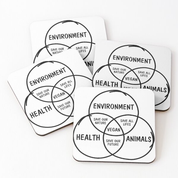 Artikelvorschau, Vegan Venn Diagram entworfen und verkauft von noahs-shop.