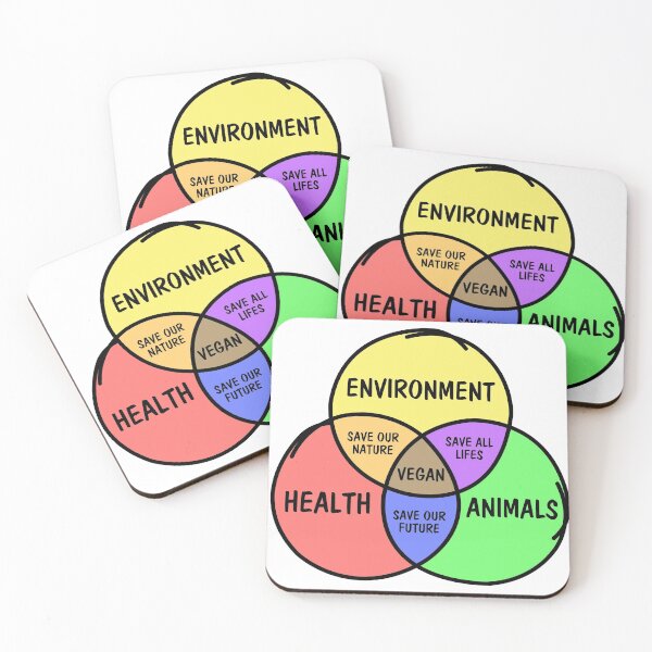 Item preview, Diagrama de Venn vegano designed and sold by noahs-shop.