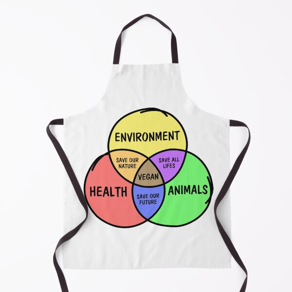 Item preview, Vegan Venn Diagram designed and sold by noahs-shop.