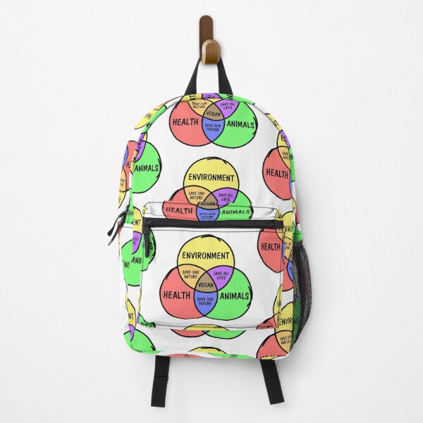 Artikelvorschau, Vegan Venn Diagram entworfen und verkauft von noahs-shop.