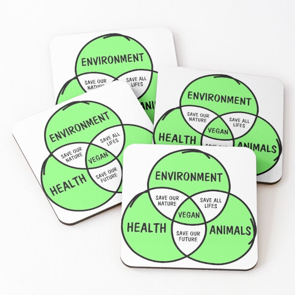 Artikelvorschau, Vegan Venn Diagram entworfen und verkauft von noahs-shop.